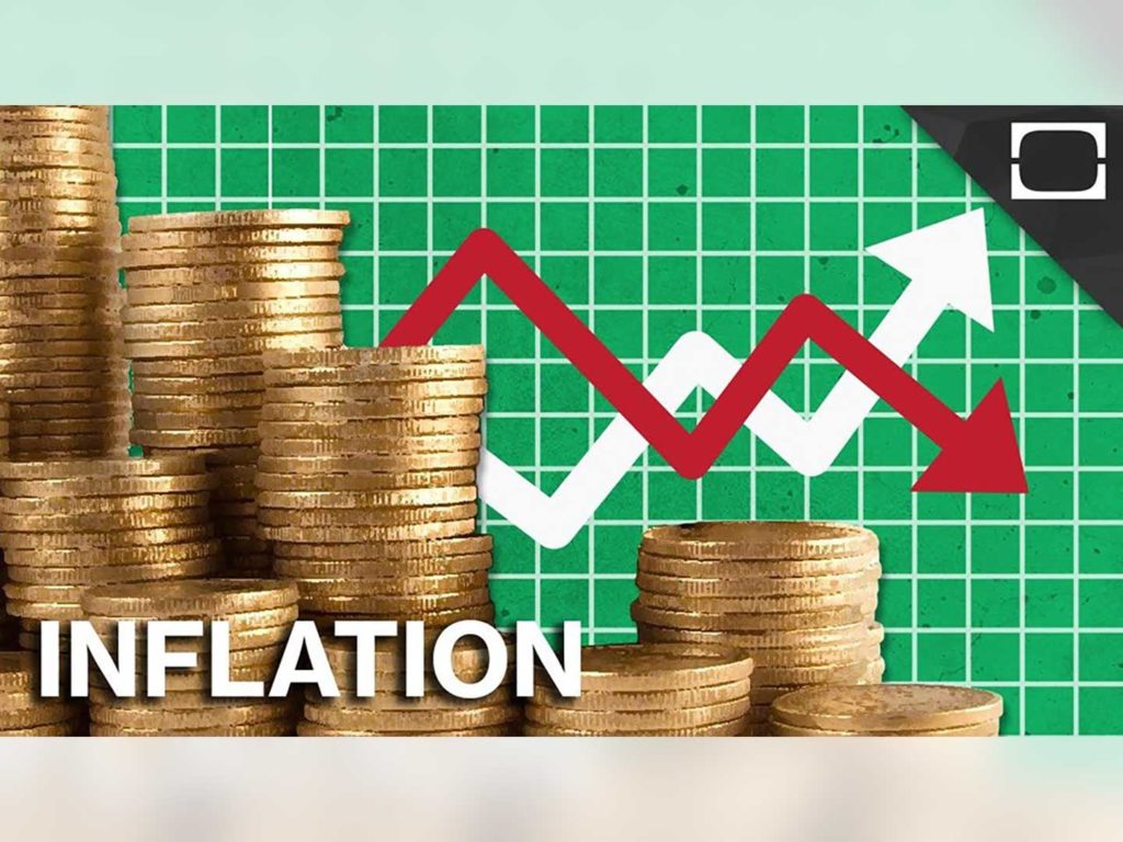 What is Inflation? How is it Calculated?