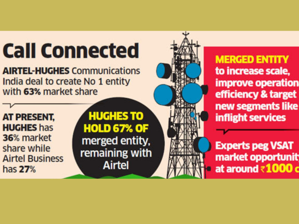 Airtel To Merge With Hughes India Unit