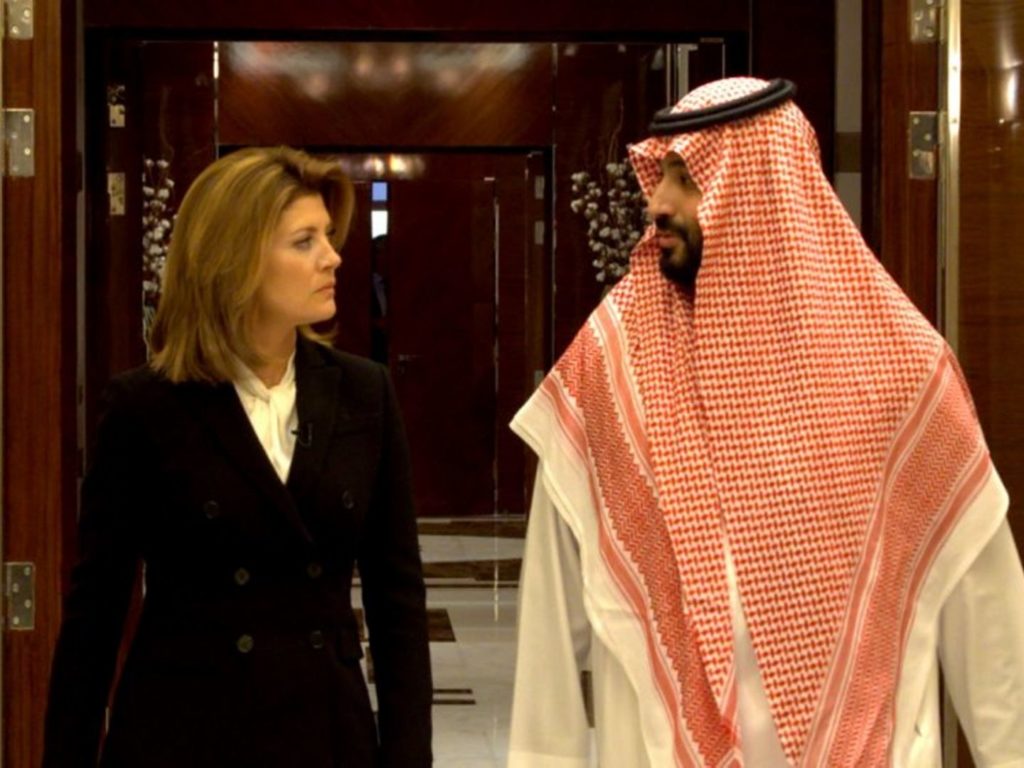 “Unimaginable Oil Prices”, warns Saudi Crown Prince; Seeks Resolution with Iran