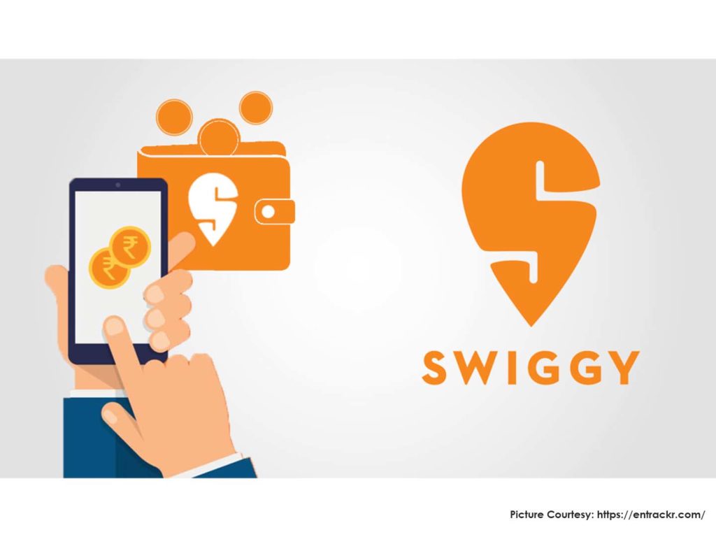 Swiggy launches its own digital wallet Swiggy Money