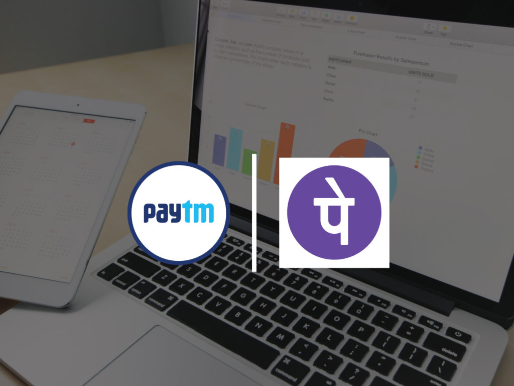 PhonePe, Paytm plans to spend on marketing