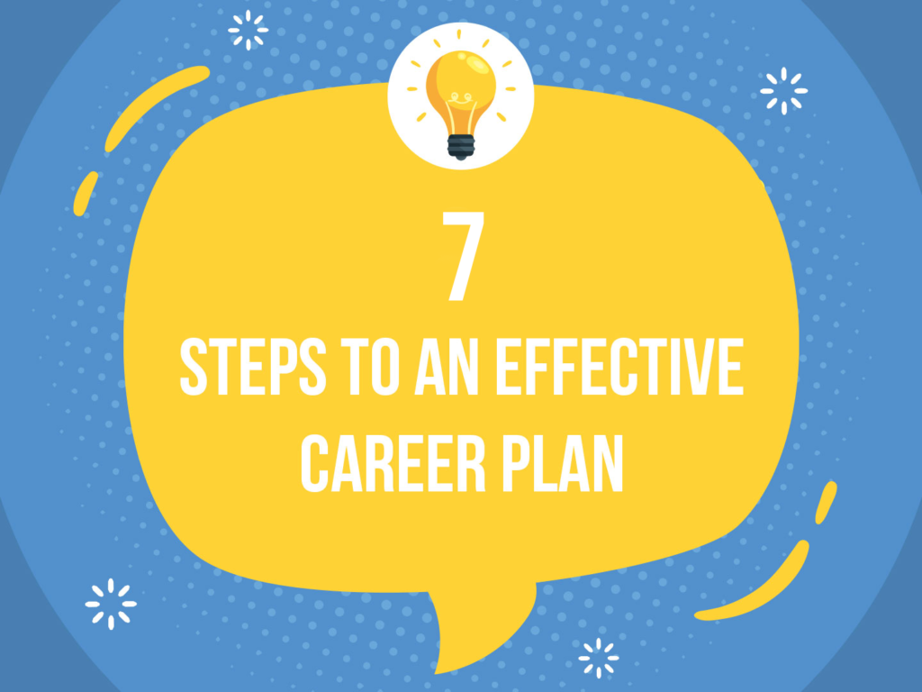 7 useful tips to map your Career Goals