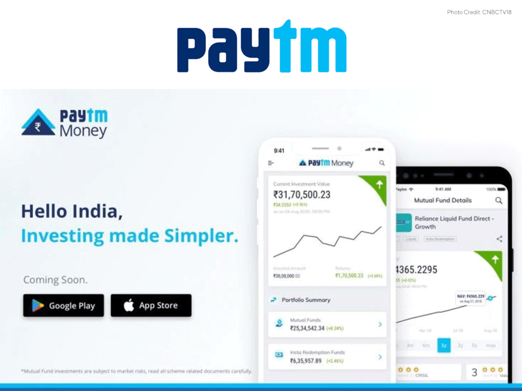 Paytm money facilitates IPO investments in India
