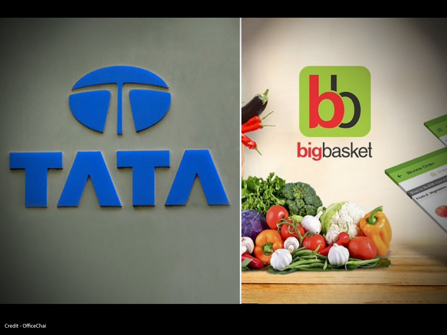 Тата групп. Bigbasket. Tata Group. Bigbasket Packaging.