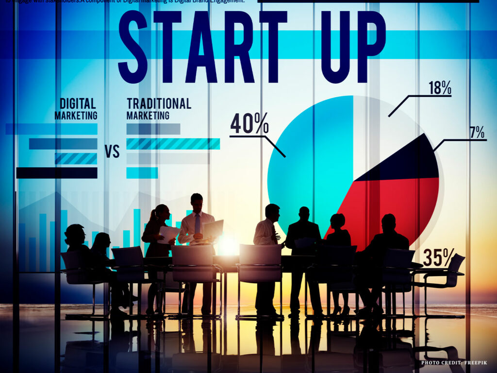 Start-ups see 37% more global investors