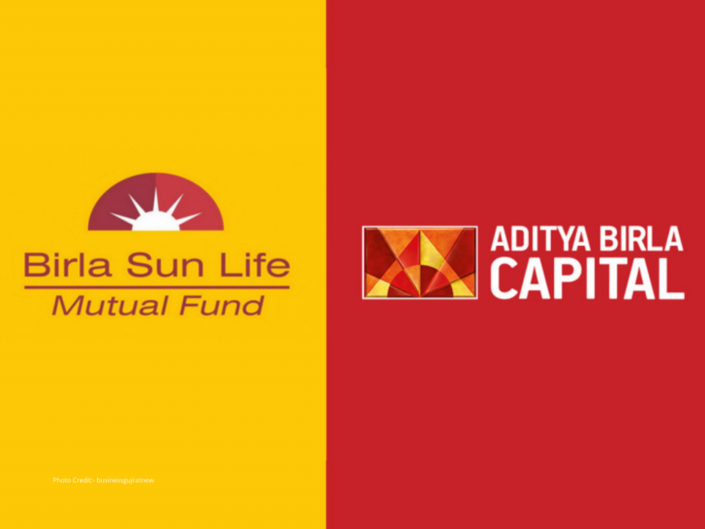 Aditya Birla Sun life insurance partners Bharat co-operative bank