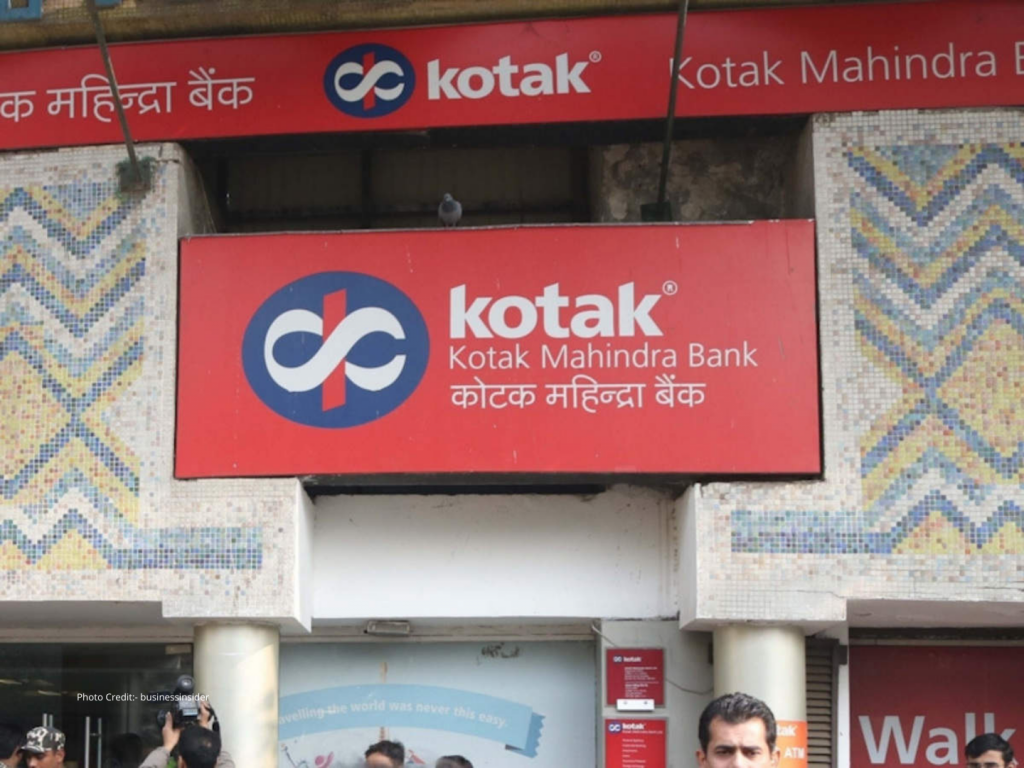 Kotak Bank signs MoU with Business France