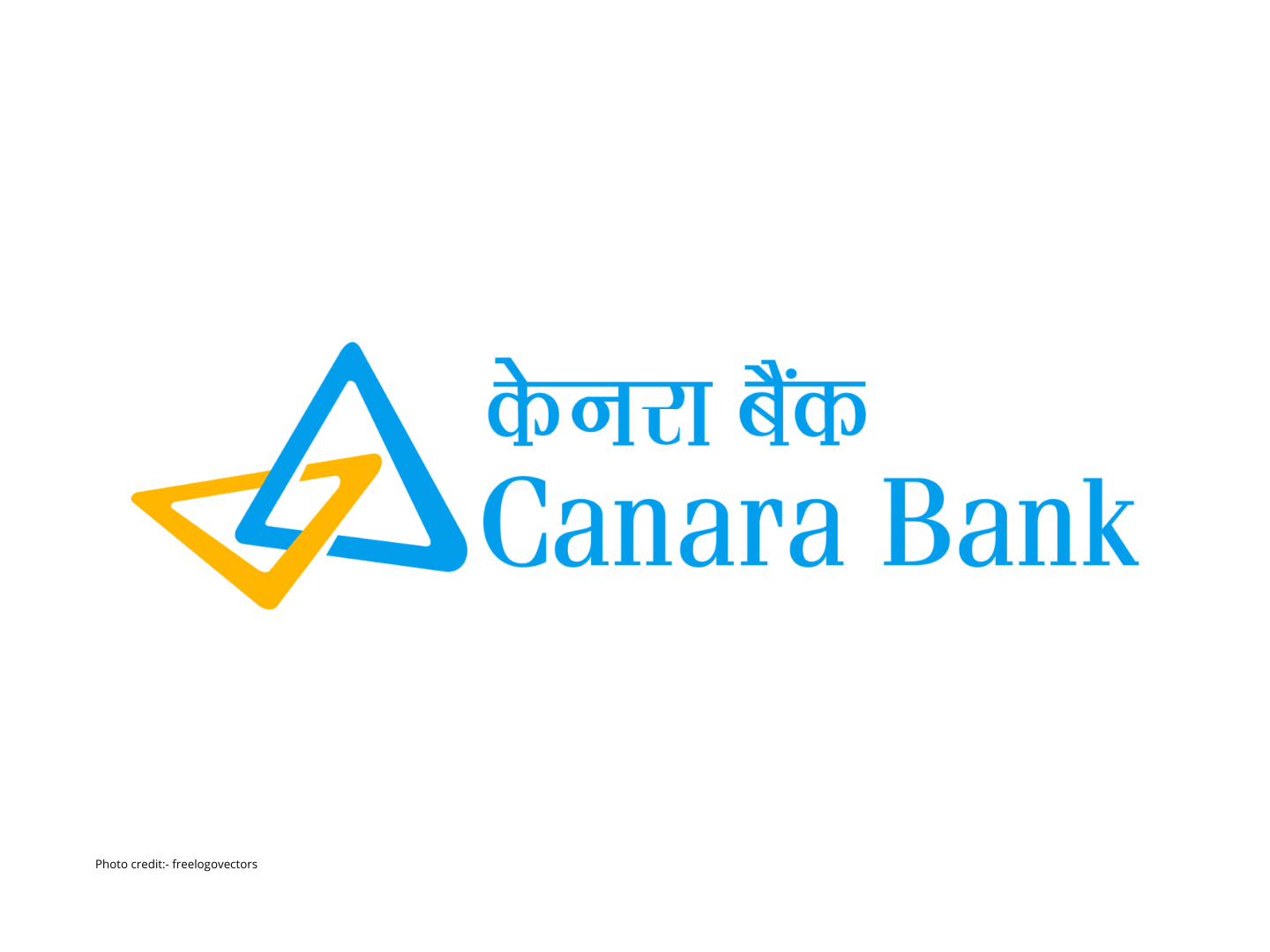 Canara Bank Senior Citizen FD Rates