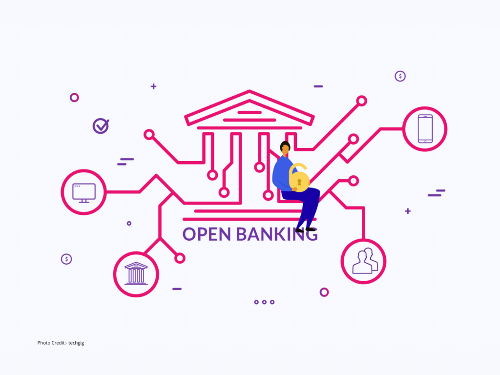 Open Banking Platforms Strive to Balance security