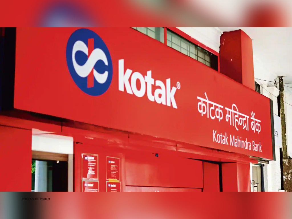 RBI imposes monetary penalty on Kotak Mahindra Bank