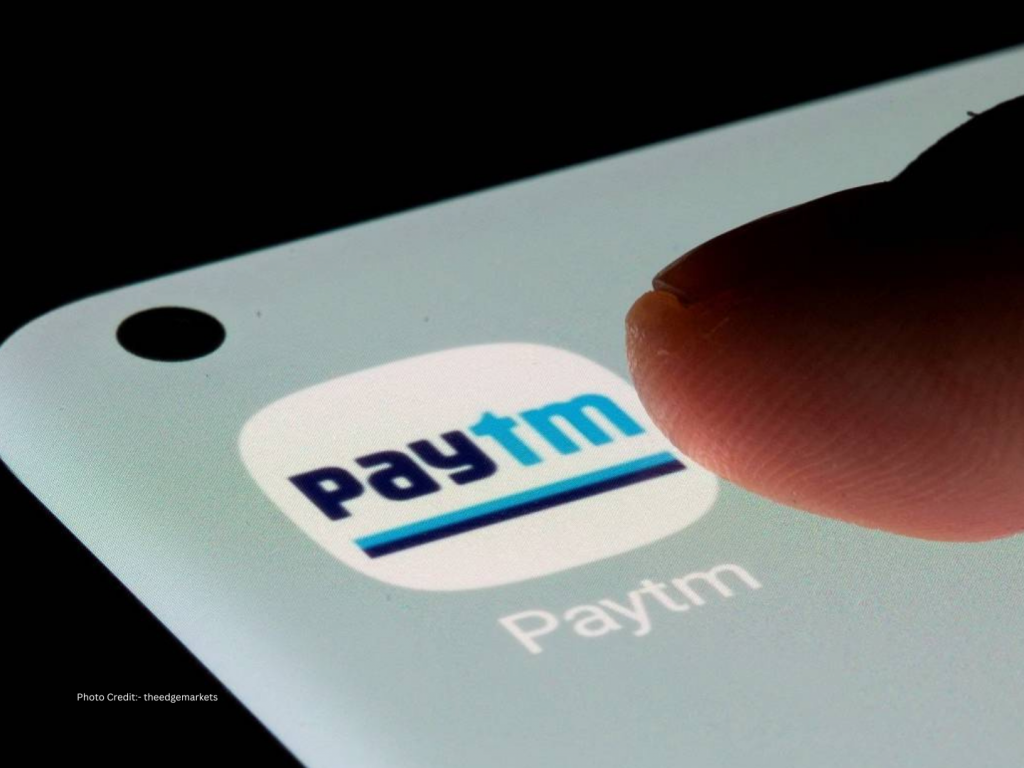 Paytm shares 75% Plunge in a decade