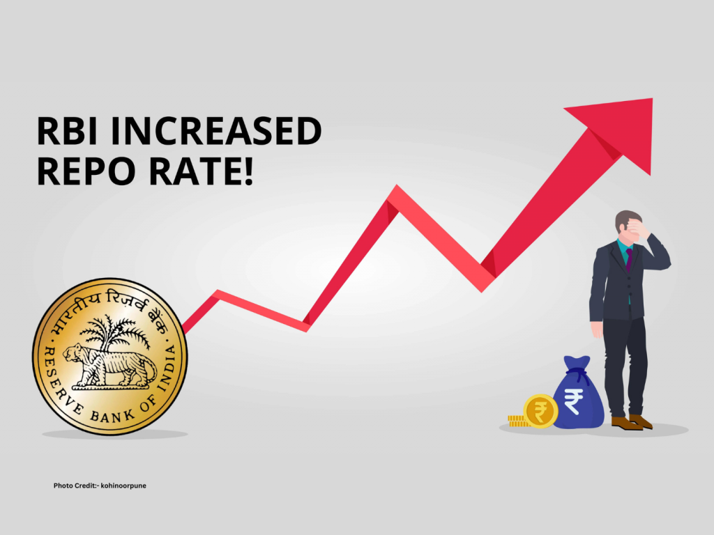 RBI’s repo rate hike impact on your banks