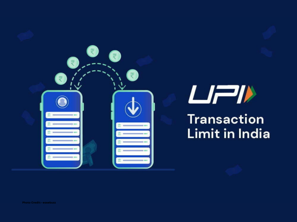 UPI transactions limit set by Indian banks