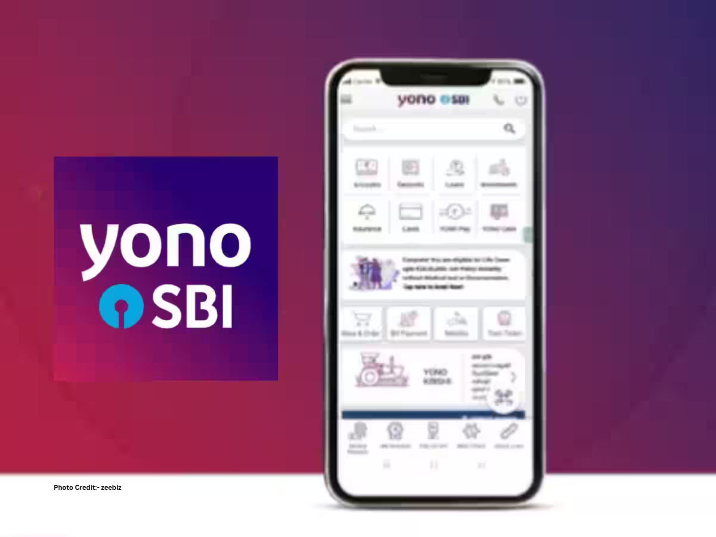 How To Change YONO SBI User id password | Sbi Yono Forgot Username - Forgot  Login Password - YouTube