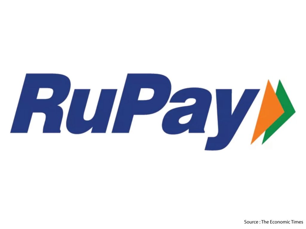 RuPay Card Market Share Expected to Rise Following RBI Directive