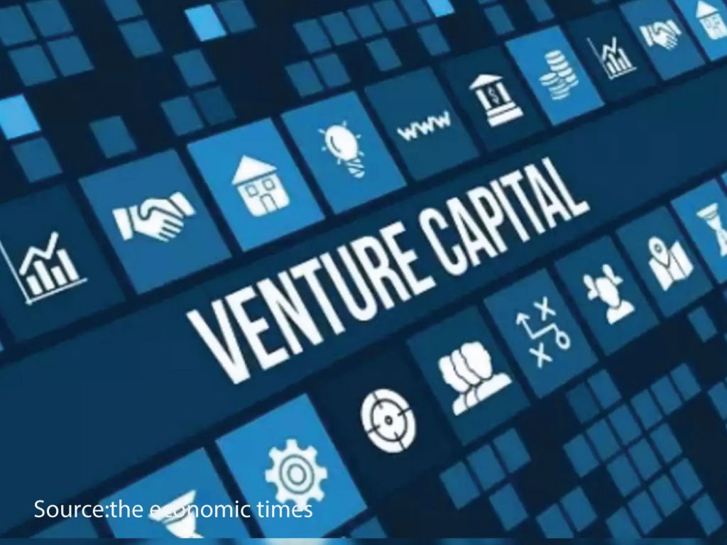 Venture Capital Firms in India Bolster Corporate Development Teams Amid Funding Challenges