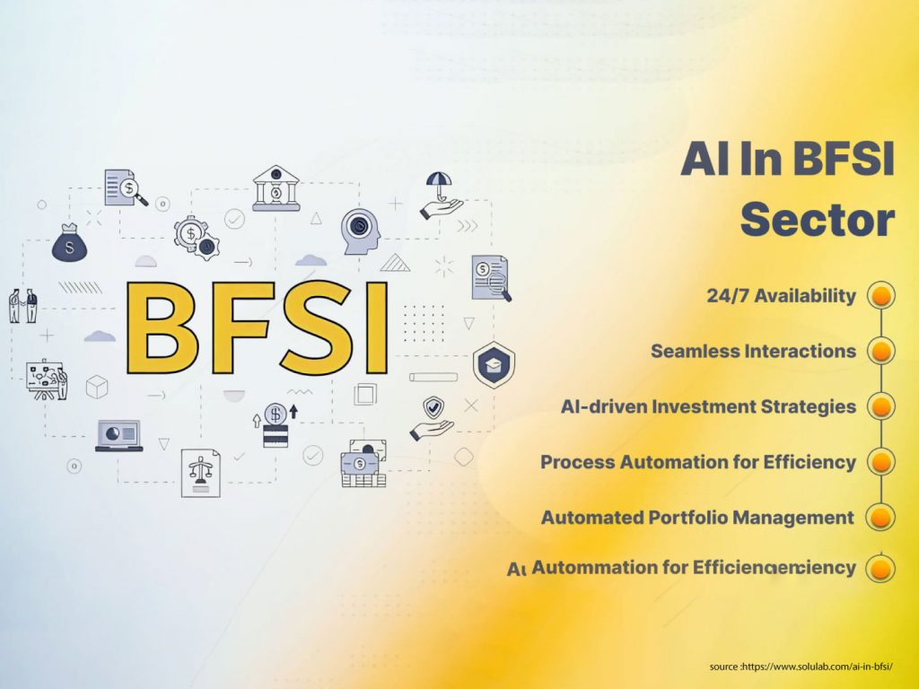 AI and ML Transforming BFSI Sector, Creating High Demand for Skilled Professionals