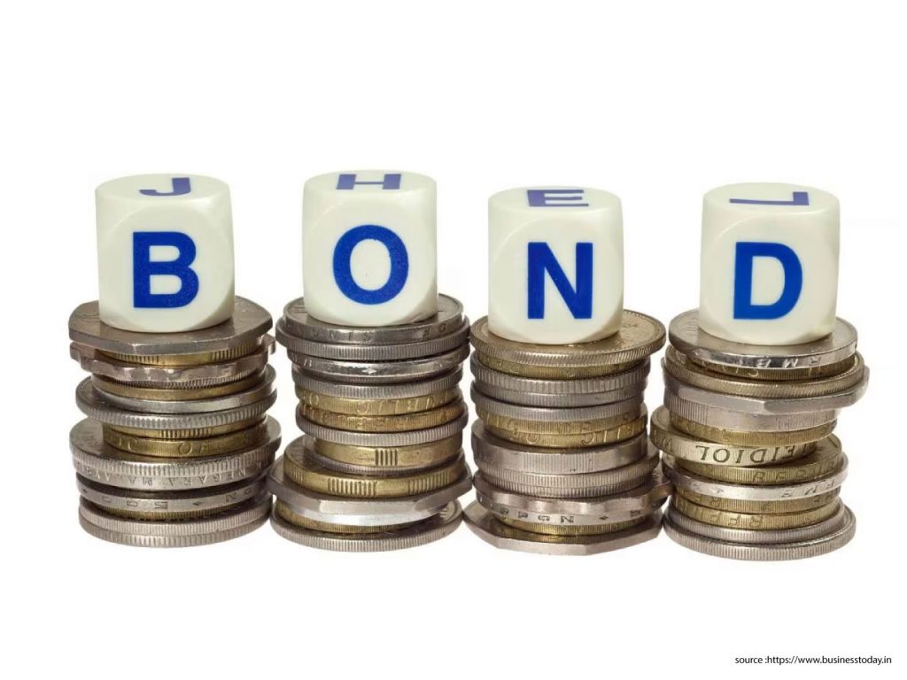 Indian Banks Set to Raise Record Rs 40,000 Crore via Infrastructure Bonds